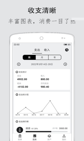 极简记账破解版