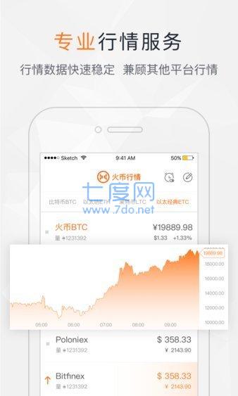 huobi global交易平台