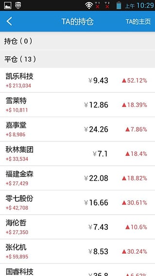 全民股神
