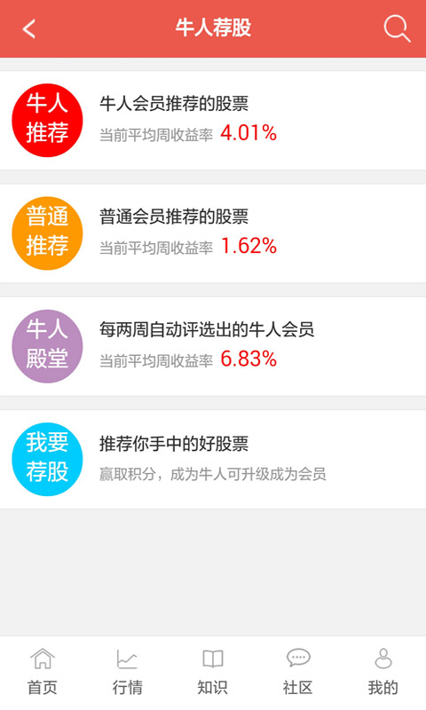 牛魔王股票