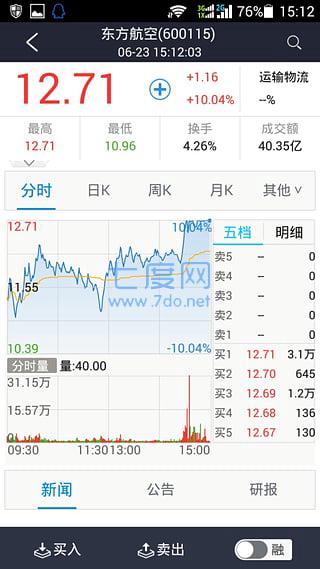 华林证券