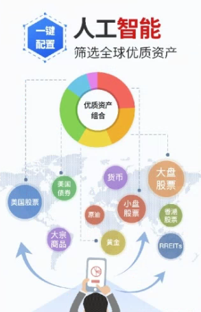 理财魔方