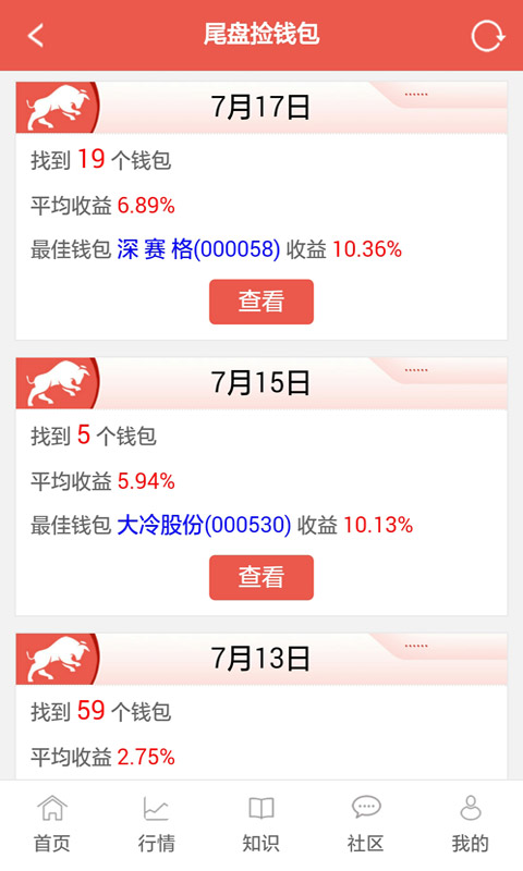 牛魔王股票