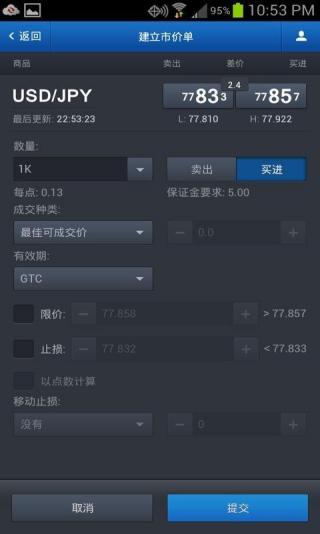 福汇mt4