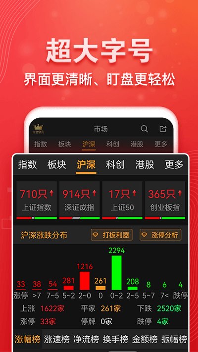 益盟操盘手