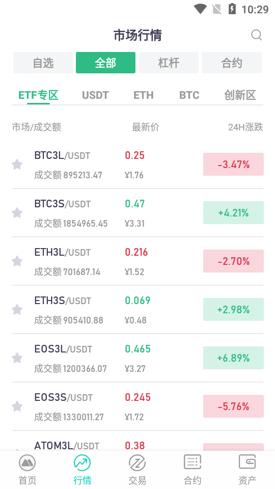 mxcpro交易所APP图片1