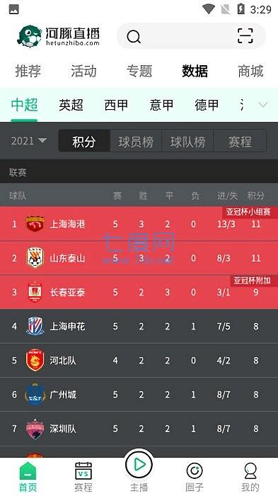 河豚直播篮球