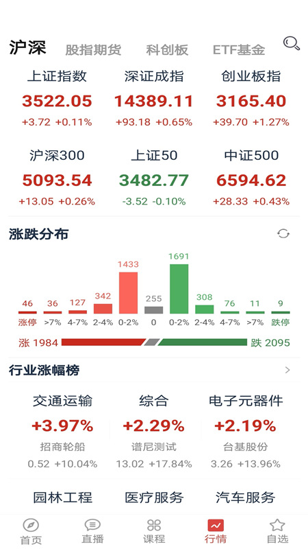 股票交易师