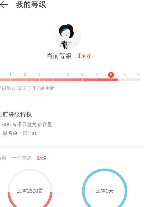 网易云秒刷