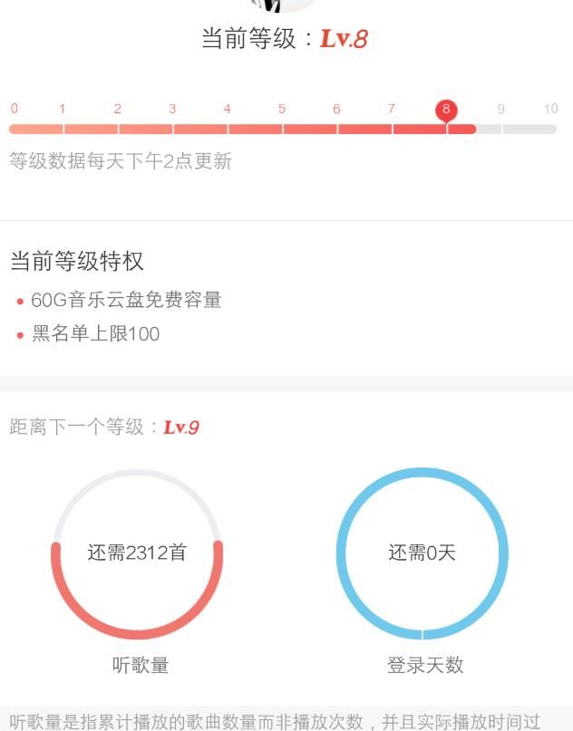 网易云秒刷