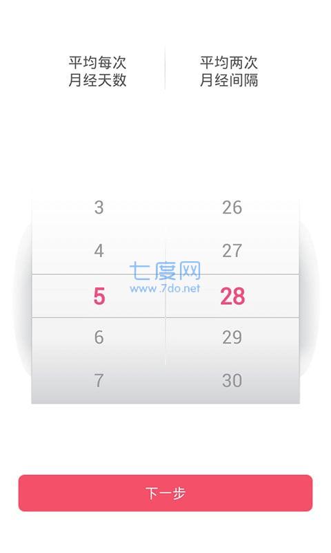 安全期计算器2022