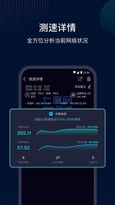 speedtest5G
