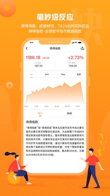 BFIcoin交易所app图片1