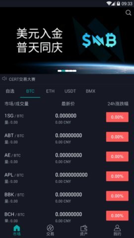 BitMart交易所