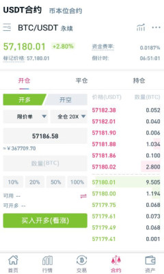 cointiger交易所
