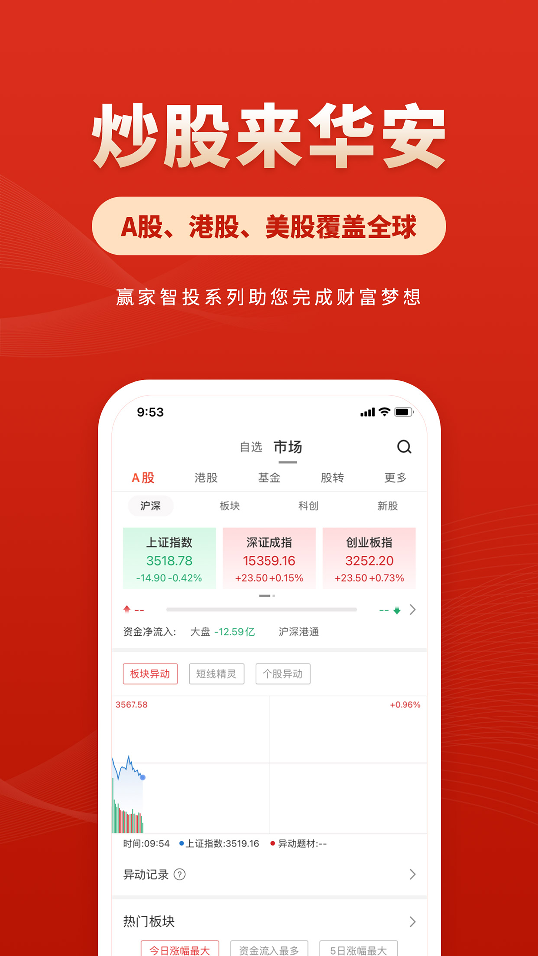 华安证券