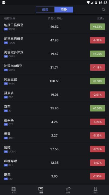 BISS币市交易所