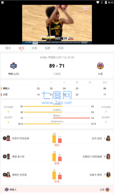 88直播视频