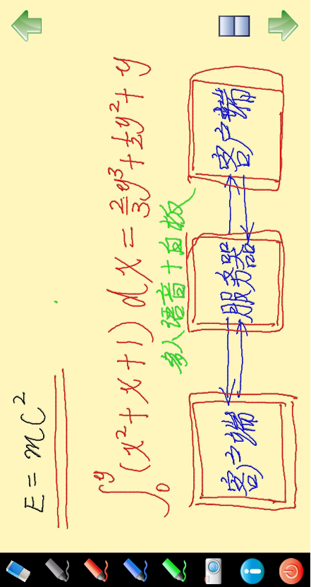 科信scichat