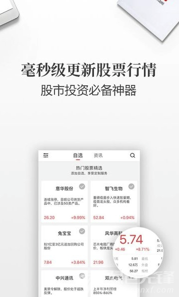 和讯财经