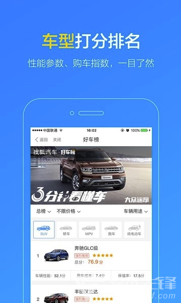 搜狐汽车app