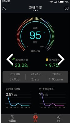 WindLink