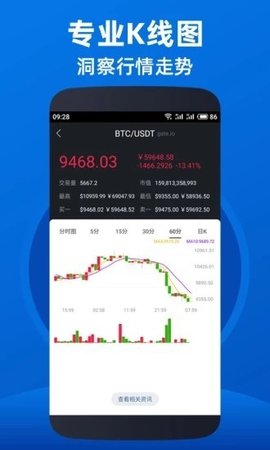 波场币交易所app
