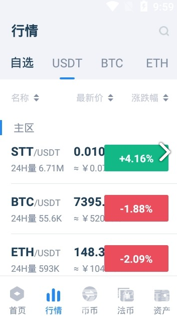 st全球交易平台