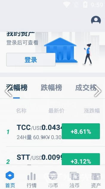st全球交易平台