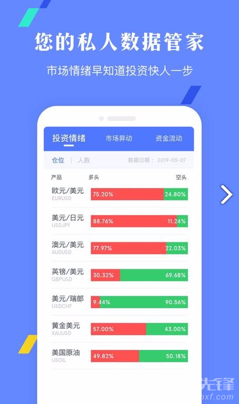 数据风向标