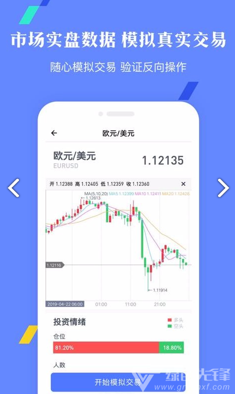 数据风向标
