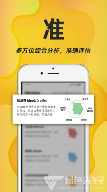 奶酪app