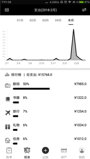 黑本记账app