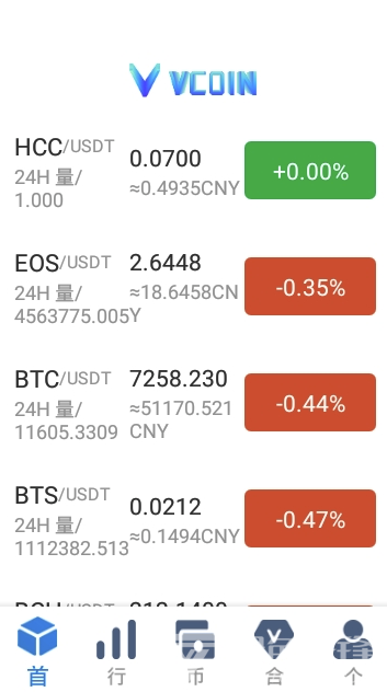VCOIN交易所