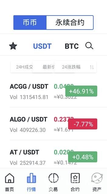 OFEX交易所