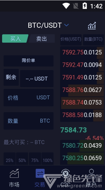 55交易所