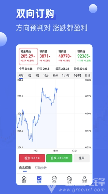 神象智淘