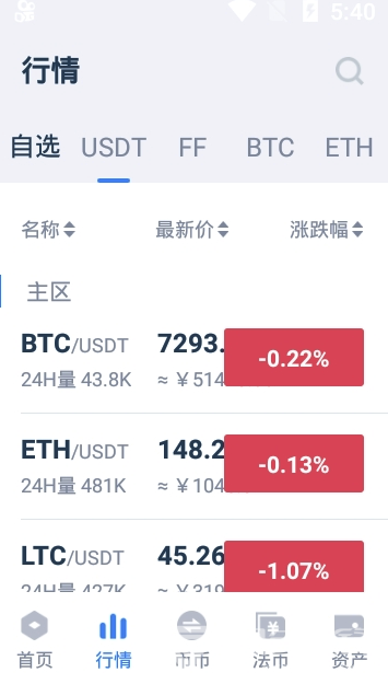 法拉第交易所app