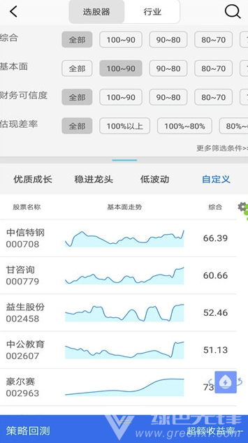 韭韭投研