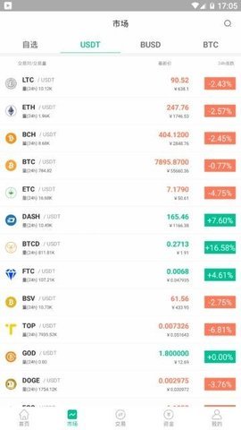Woex交易所官网版