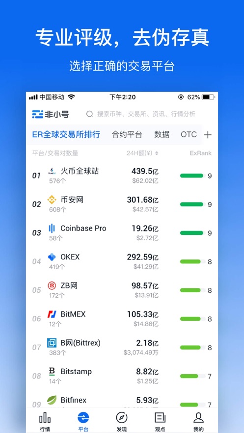 非小号最新
