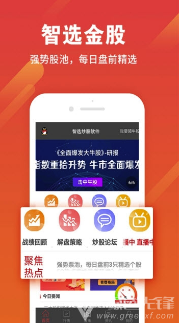 智选炒股