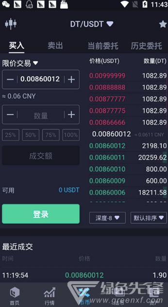 Dcoin大币网