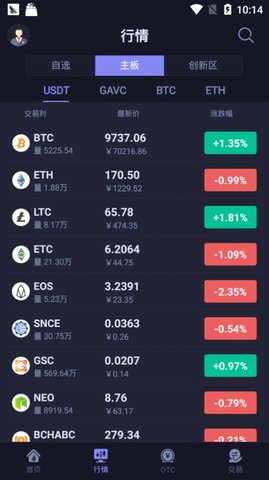 Hotcoin热币国际交易所