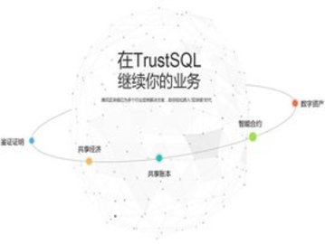 腾讯区块链APP