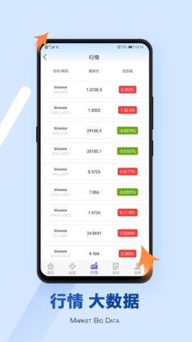 区块链研究app