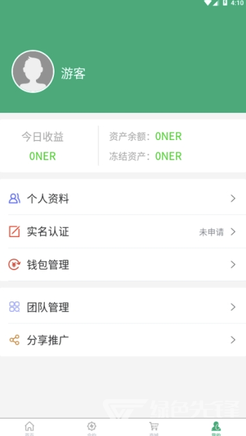NER