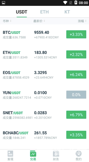 YunEx交易所