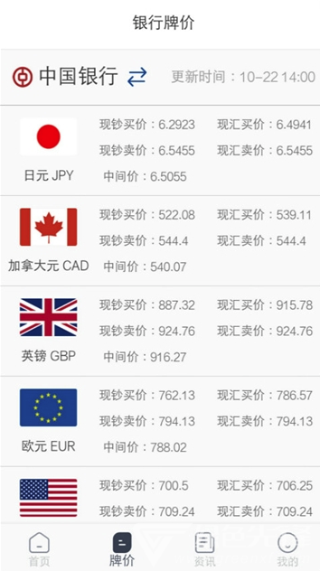 智选优股