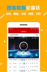 江苏快三app